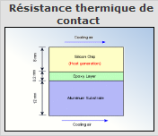 image SolidWorks resistanceThermiqueContactSolidworks.png